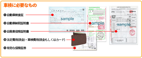 車検時に必要なもの